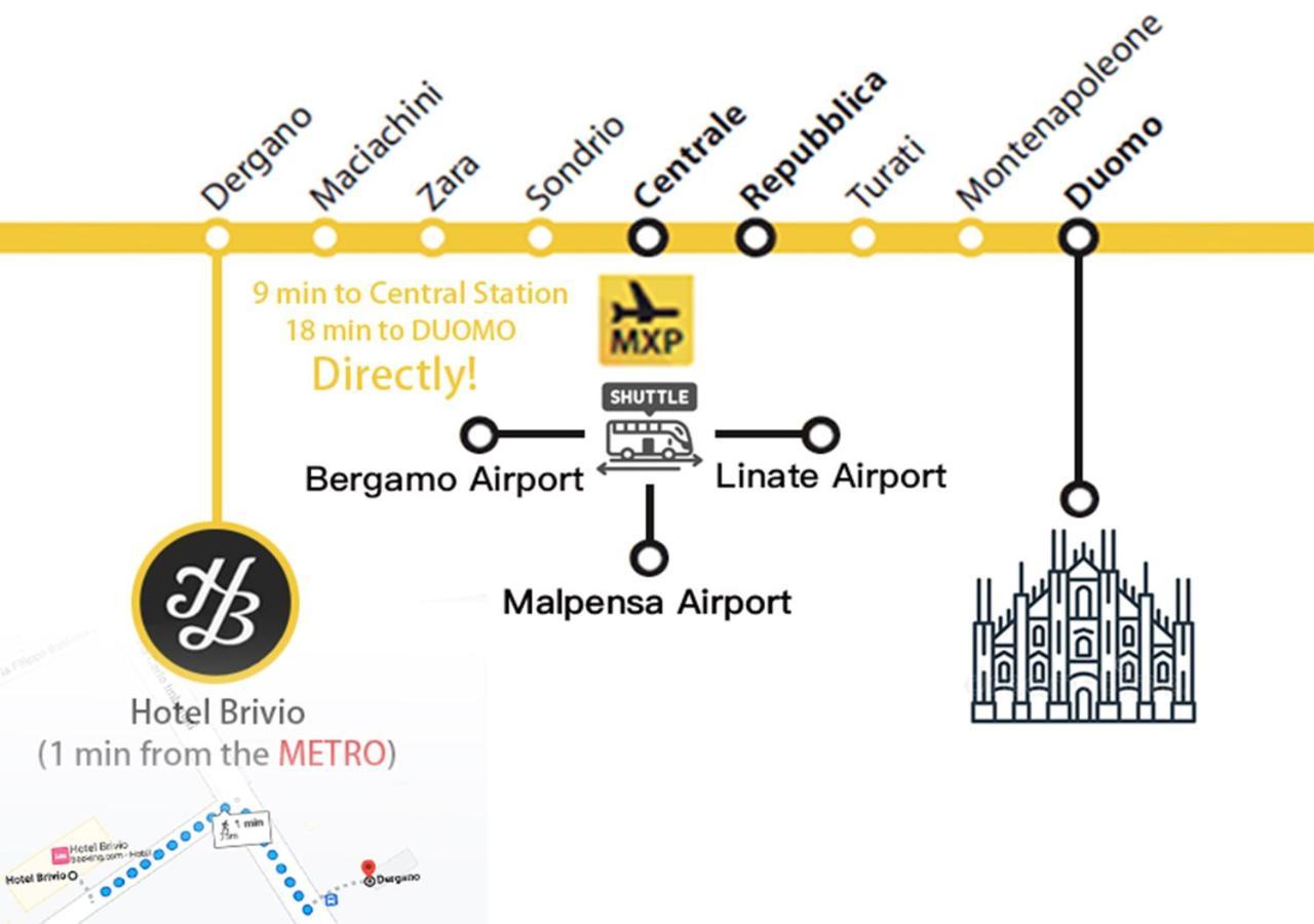 Hotel Brivio มิลาน ภายนอก รูปภาพ